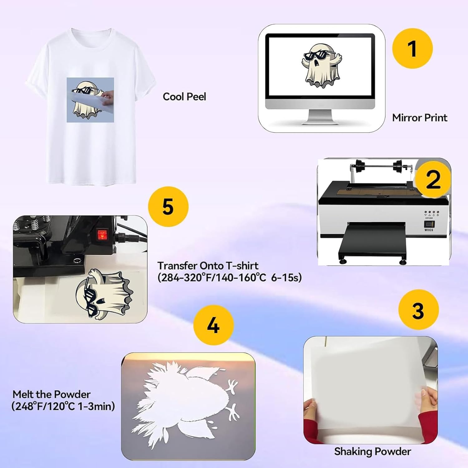 2026 Hot Sale Sihao DTF T-Shir - Dtf Film Roll A3 ulasan dan harga