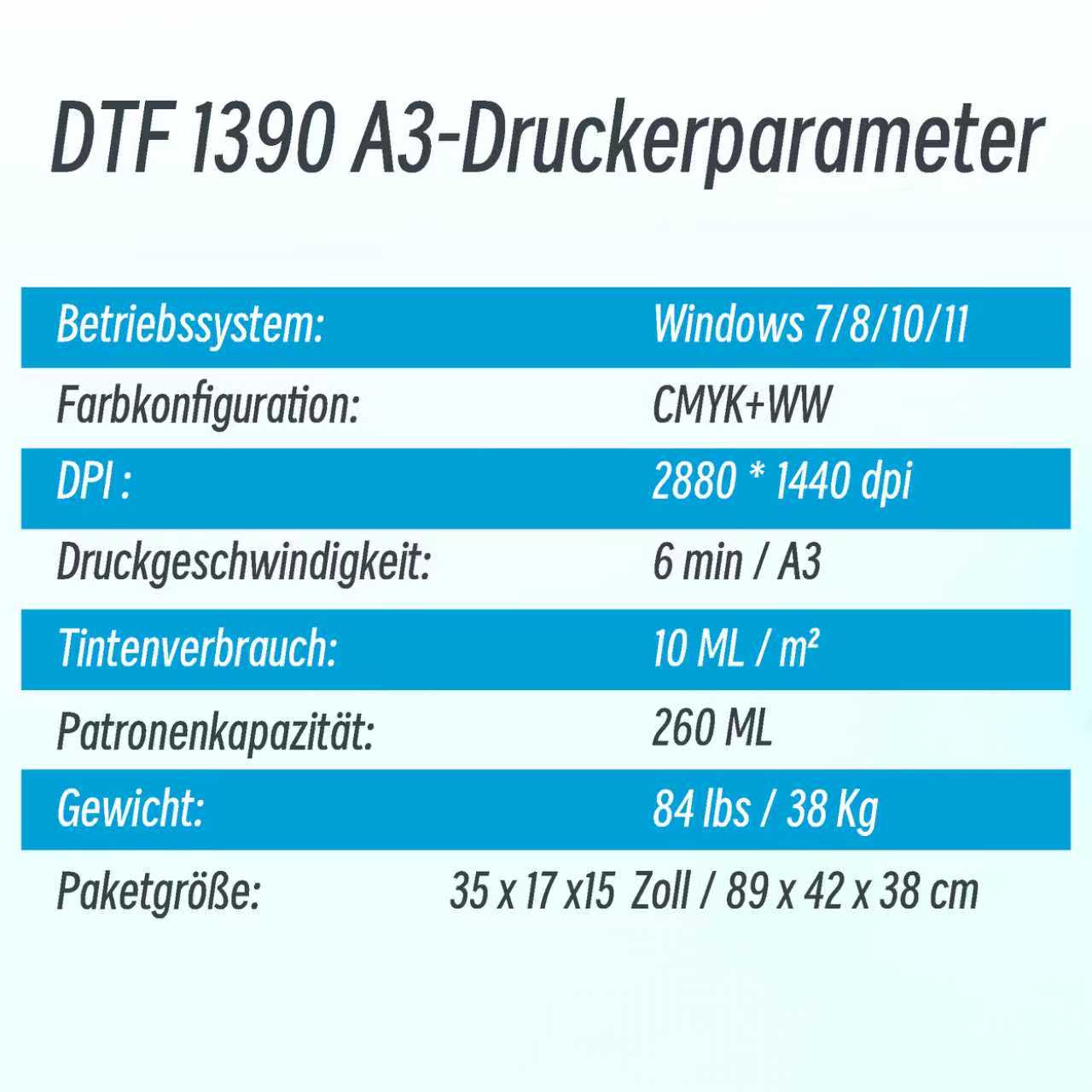 A3 1390 DTF printer set, equip - Dtf Film Roll A3 ulasan dan harga